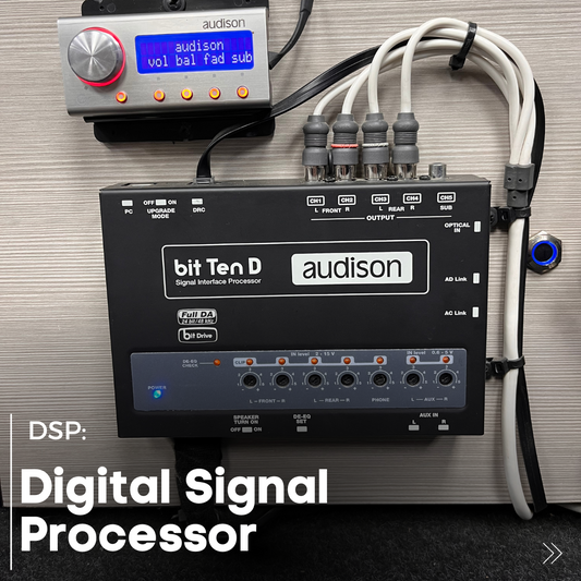 DSP: Digital Signal Processor