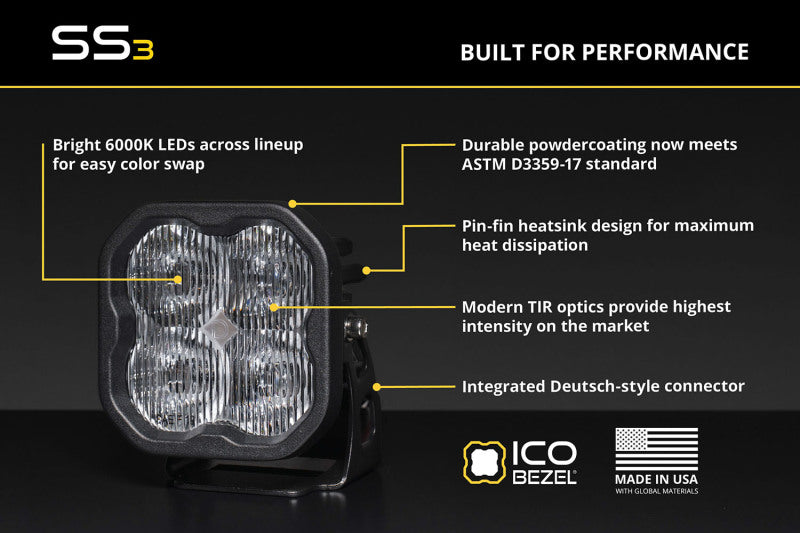 Diode Dynamics SS3 Dual-Color LED Fog Light Kit, SAE Fog, Part Number DD8939