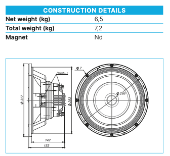 Beyma 12CXA400Nd - Coaxial Transducer