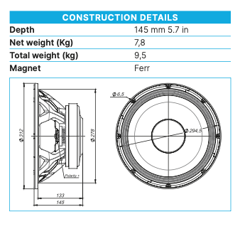 Beyma Loudspeaker 12MCB700
