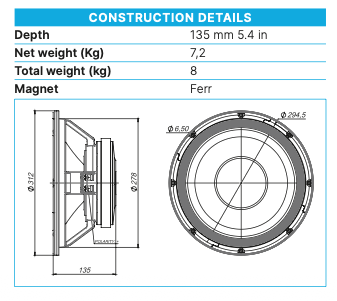 Beyma Loudspeaker 12MI100