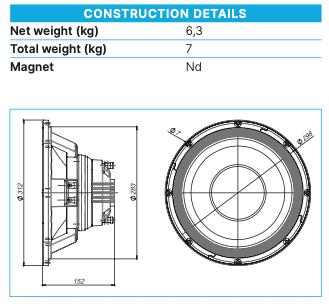 Beyma 12XA30Nd - Coaxial Transducer