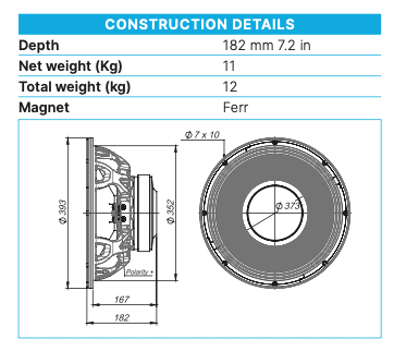 Beyma Loudspeaker 15LEX1000Fe