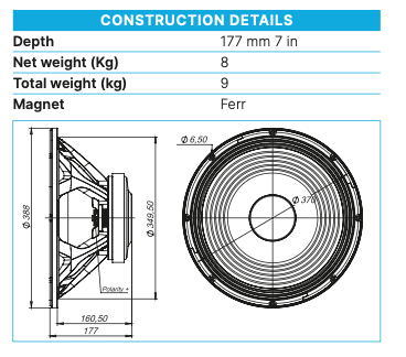 Beyma Loudspeaker 15MCB700