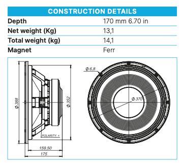 Beyma Loudspeaker 15P1000FeV2