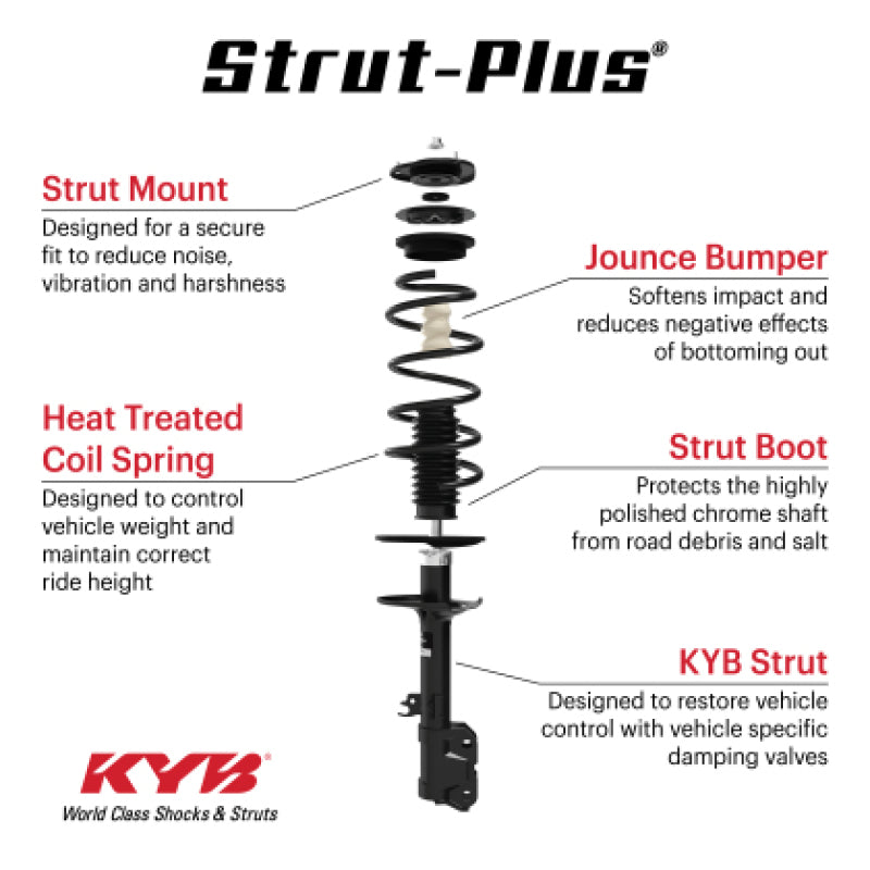 KYB Strut-Plus Front Right Complete Strut Assembly SR4826 for 2020-2023 Mazda CX-30