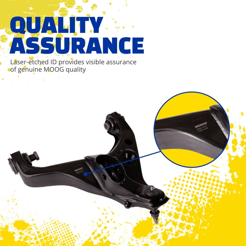 MOH RK Control Arms