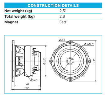 Beyma 5CX200Fe - Coaxial Transducer