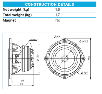 Beyma 5CX200Nd/N - Coaxial Transducer