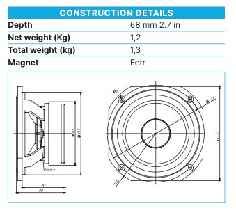 Beyma 5MP60/N - 5" Low-Mid Frequency Loudspeaker