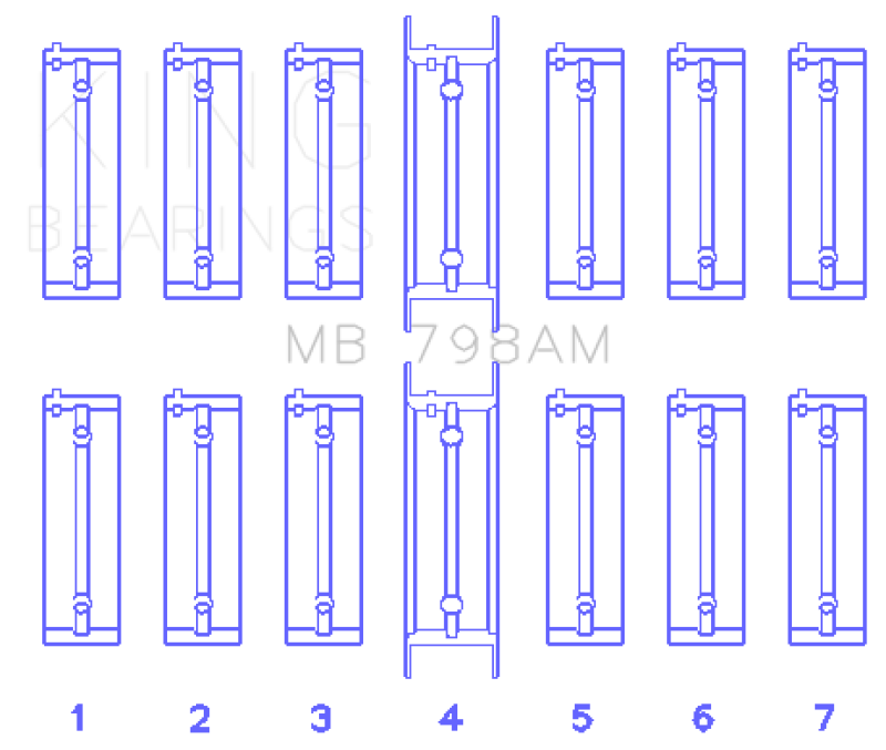 King Engine Bearings MB798AM Standard Main Bearing Set for BMW M20, M50B25 and M52 Engines