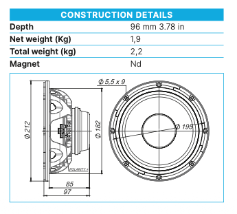 Beyma 8MC300Nd 8" Low-Mid Frequency Transducer