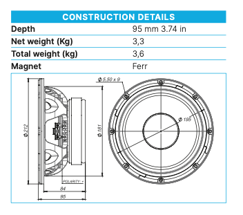 Beyma 8WR300 - 8" High-Power Low/Mid Frequency Transducer