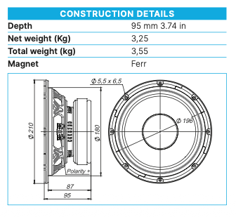 Beyma 8WRS300 - 8" High-Power Low/Mid Frequency Transducer