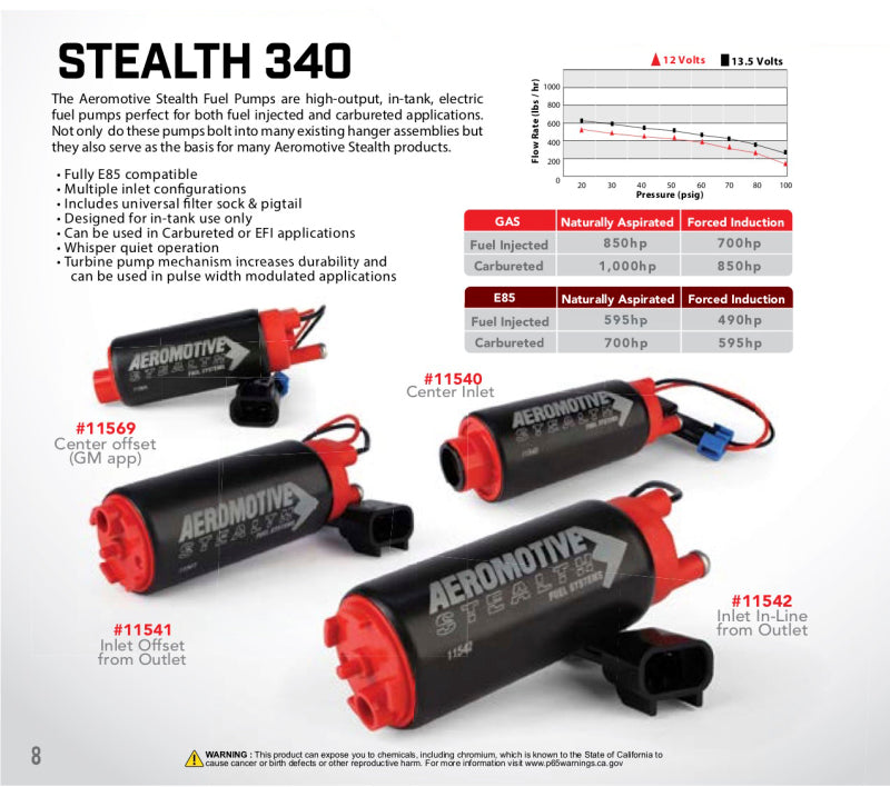 Aeromotive 11569 340 Series Stealth In-Tank E85 Fuel Pump for GM Applications