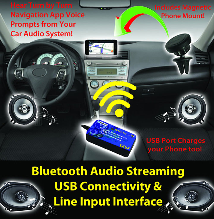CRUX Bluetooth Interface for Select 1998-2011 Toyota Vehicles - Model BTSTY1