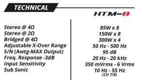 Wet Sounds HTM-8 Full-Range Class D Amplifier - View 5