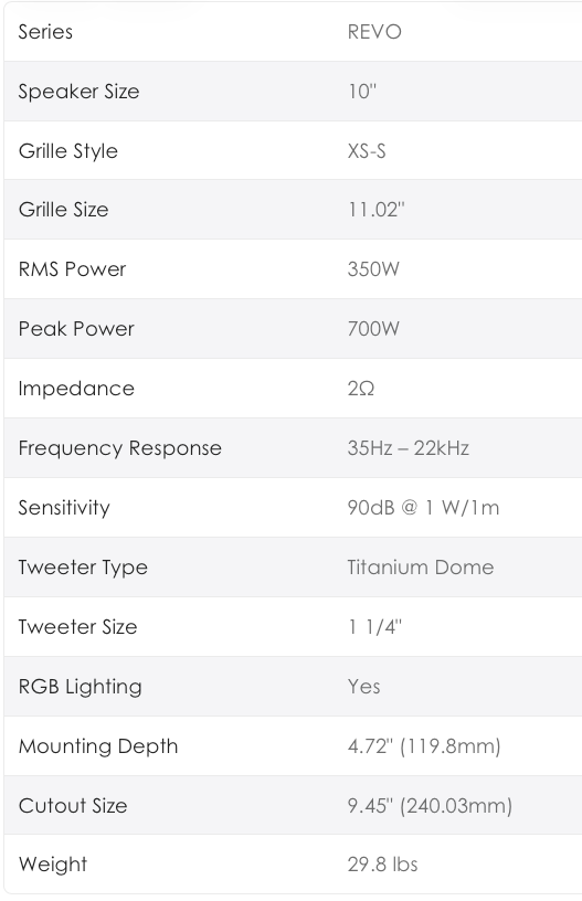 Wet Sounds REVO 10-inch Silver Coaxial Speakers with Silver XS RGB Grilles: REVO CX-10 XS-S S2