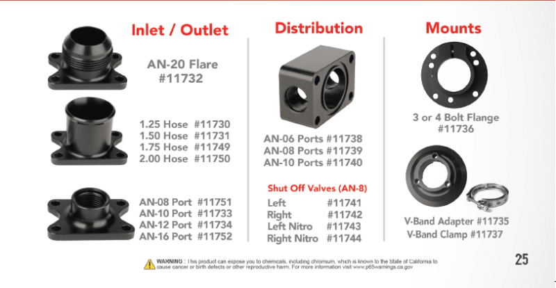 Aeromotive 11159 Spur Gear Fuel Pump, 3/8-Inch Hex, 0.800-Inch Gear, Steel Body, 17 GPM