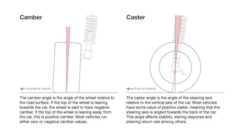 Eibach Pro-Alignment Front Camber Bolt Kit EIB5.81280K for Select Honda, BMW, and Mitsubishi Applications