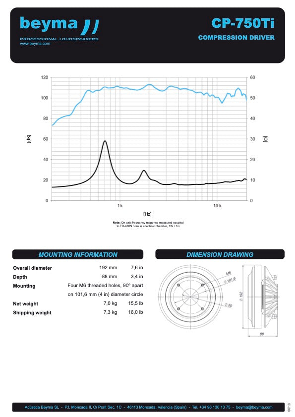 Beyma Compression Driver CP-750/Ti - View 3