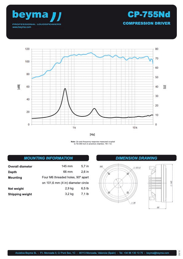Beyma Compression Driver CP-755Nd - View 3