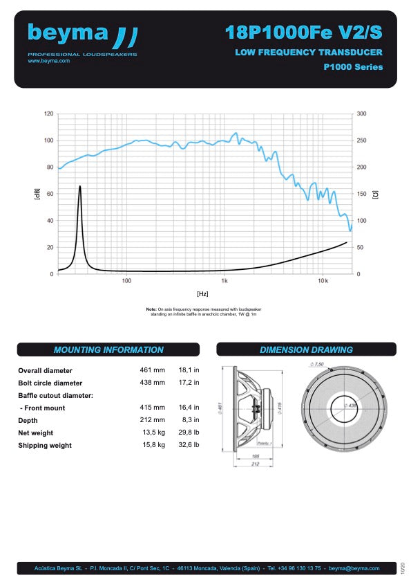 Beyma Loudspeaker 18P1000FEV2/S 8 oh - View 4