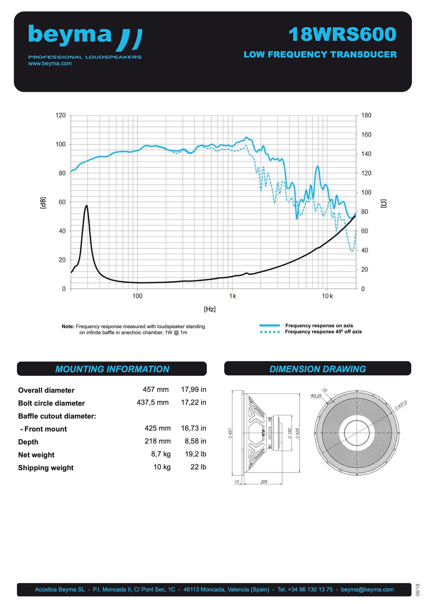 Beyma Loudspeaker 18WRS600