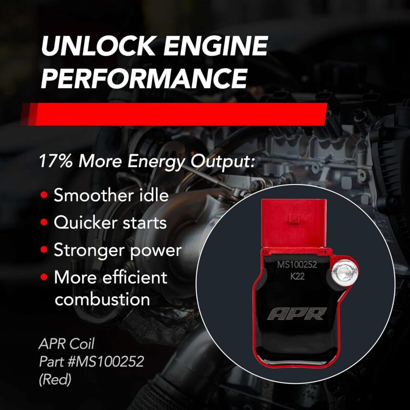 APR Porsche Ignition Coils and Iridium Pro Spark Plugs Set – Part Number aprMS100252 for 2014-2023 Porsche Models