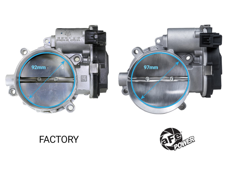 aFe POWER 46-39114 97mm Throttle Body and Adapter Kit for 2015-2025 Dodge, Jeep, and RAM V8 6.2L HEMI
