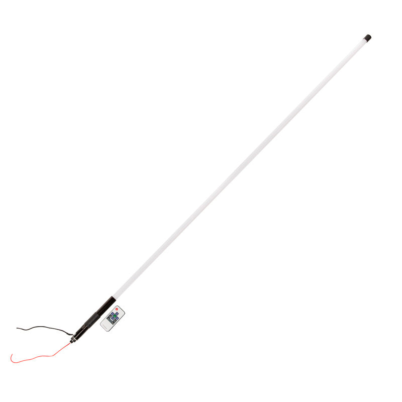 RUG Antennas