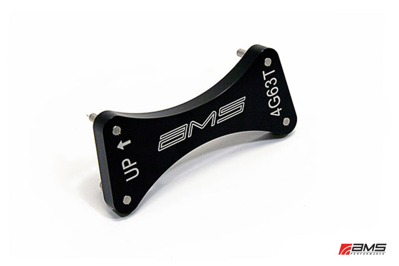 AMS Tools