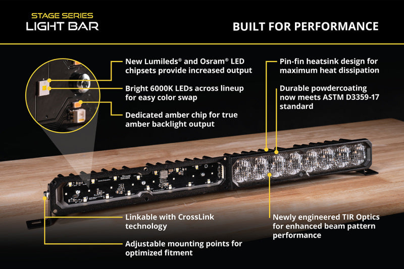 Diode Dynamics SS20 Pro Yellow Combo Standard ABL LED Light Bar – Part DD8233