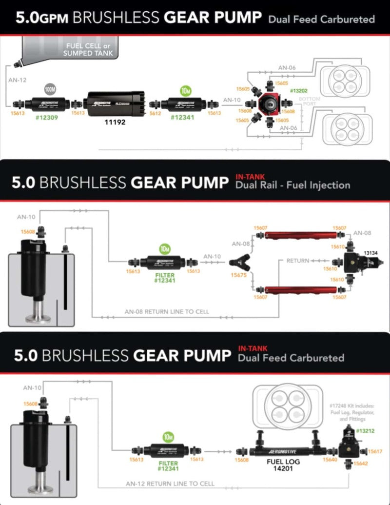 Aeromotive Variable Speed Controlled Fuel Pump - In-Tank - Universal - Brushless Spur Gear 5.0