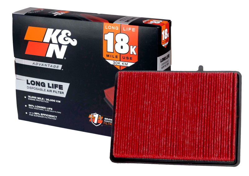 K&N 18,000-Mile Engine Air Filter for 2018 Chevrolet Equinox 1.5L L4, Part KNA-5069