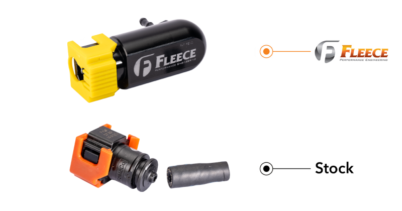 Fleece Performance FPE-FMC-FF-RLK-1724 Injector Return Line Repair Fitting