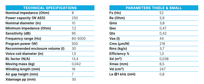 Beyma 10CM/V2 - 10" High-Efficiency Low/Mid Frequency Transducer
