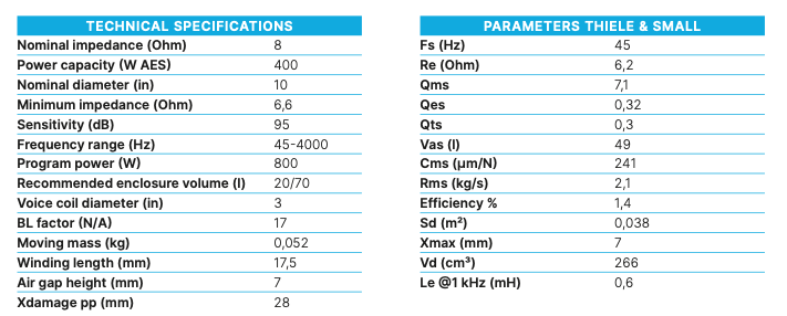 Beyma Loudspeaker 10G40-8