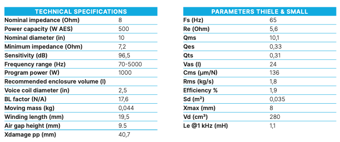 Beyma 10MCS500 8-Ohm Loudspeaker
