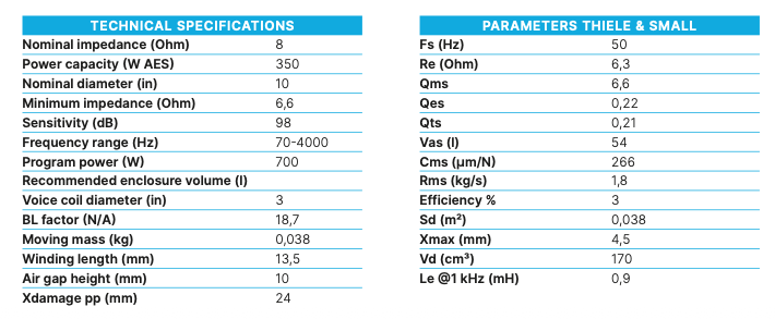 Beyma 10"MI100 8-Ohm Loudspeaker