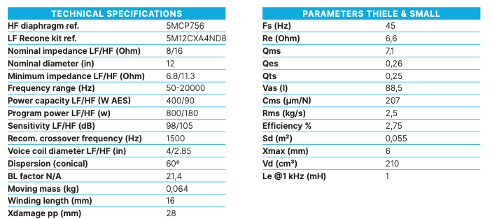 Beyma 12CXA400Nd - Coaxial Transducer