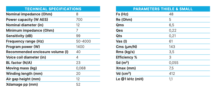 Beyma Loudspeaker 12P80FeV2