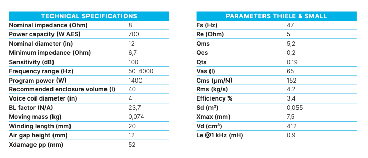 Beyma Loudspeaker 12P80NdV2-8