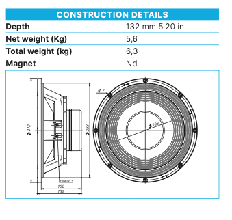 Beyma Loudspeaker 12P80NdV2-8