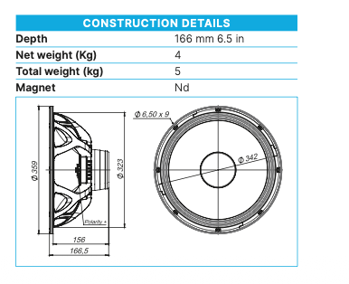 Beyma Loudspeaker 14MC700Nd