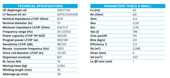 Beyma 15CXA400Nd - Coaxial Transducer