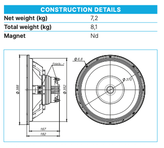 Beyma 15CXA400Nd - Coaxial Transducer