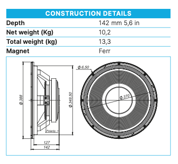 Beyma Loudspeaker 15LX60V2