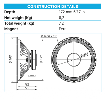 Beyma Loudspeaker 15MCS500