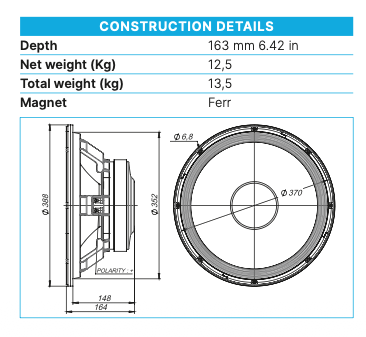 Beyma Loudspeaker 15P80Fe/N